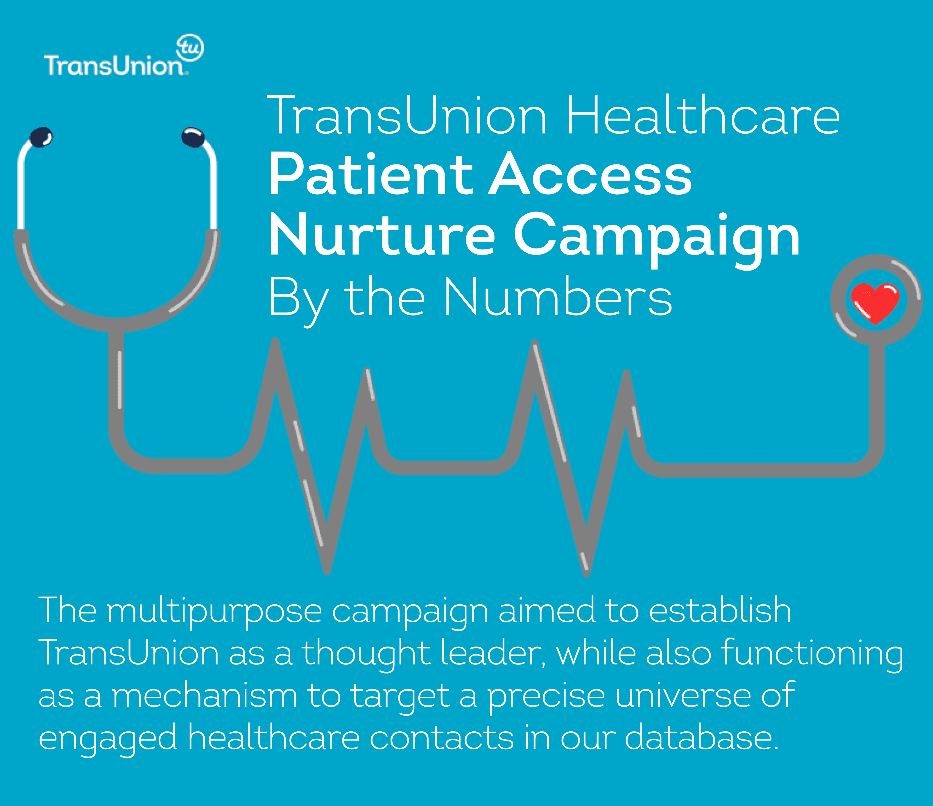 Case Study: Healthcare Learning Center Ensemble