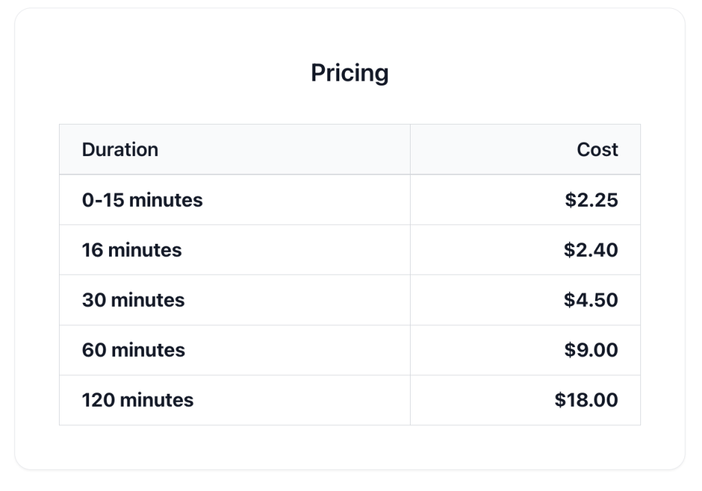 A pricing table for brass transcripts. It says pricing across the top. The first row has two columns duration and cost. Below that are the pricing rows 0 to 15 minutes is $2.25 16 is $2.40 and then it goes up by $.15 a minute.